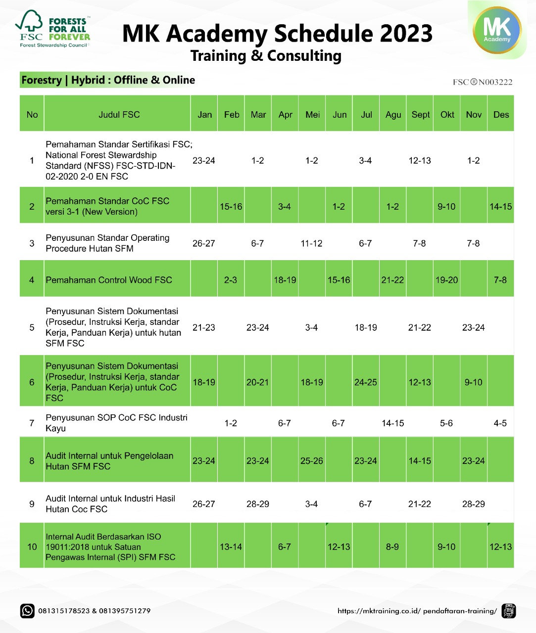 Training Sertifikasi FSC 2023